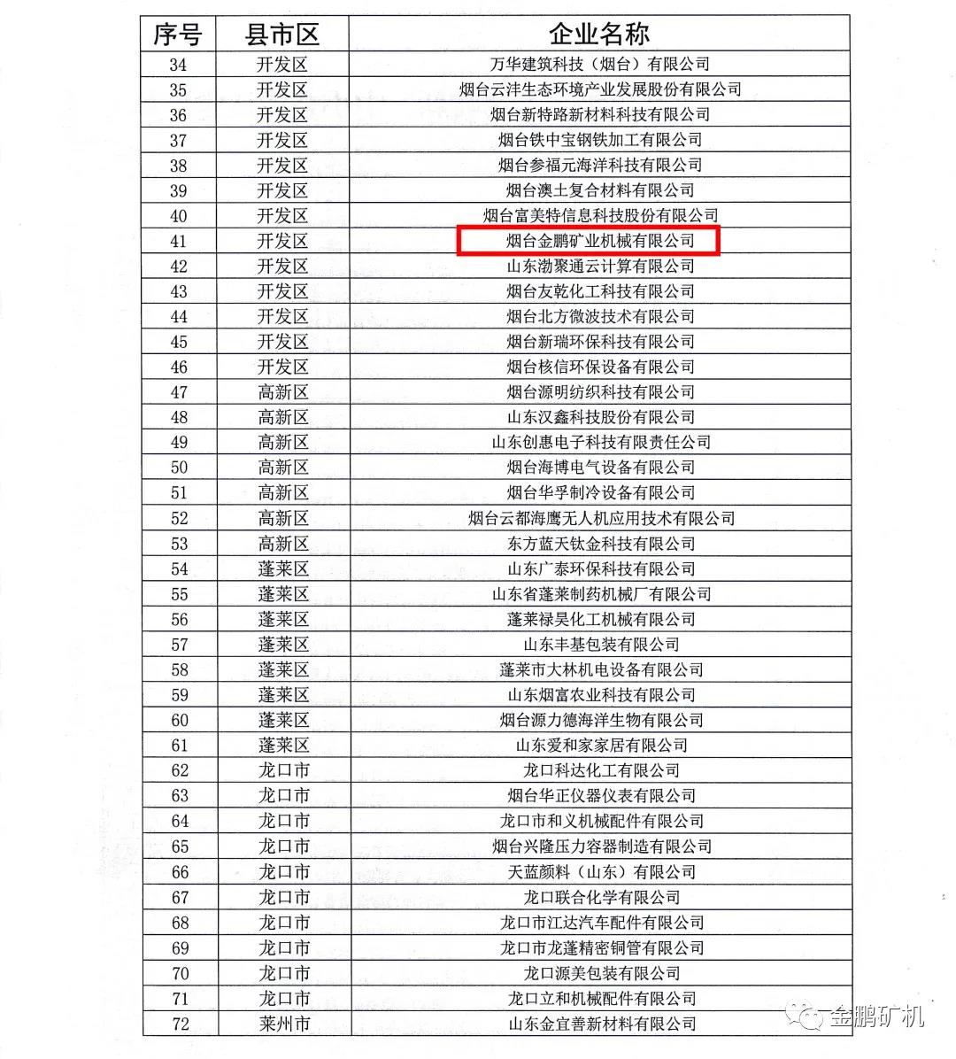 1624327970367108.jpg 微信图片_20210622101054.jpg