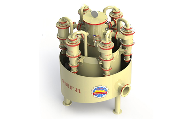 GXX高效水力旋流器